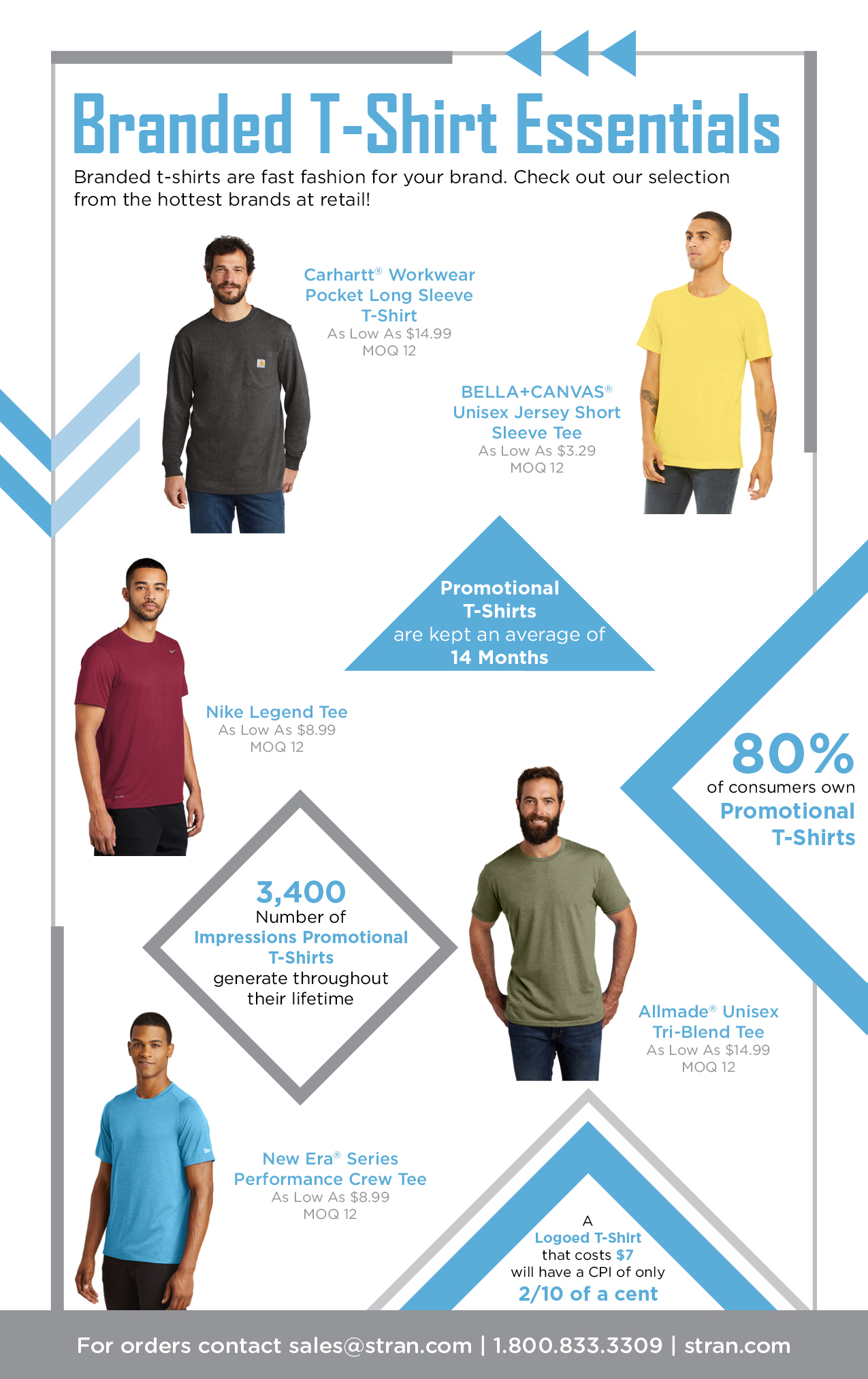 Tee shirt online promo